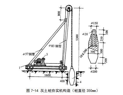 武胜挤密桩地基